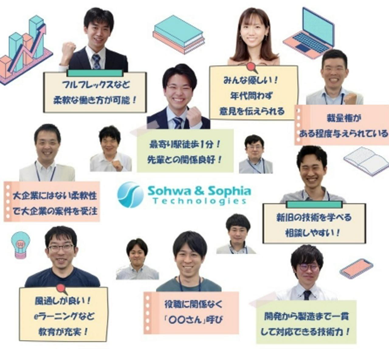 株式会社Sohwa & Sophia Technnologies 求人画像1