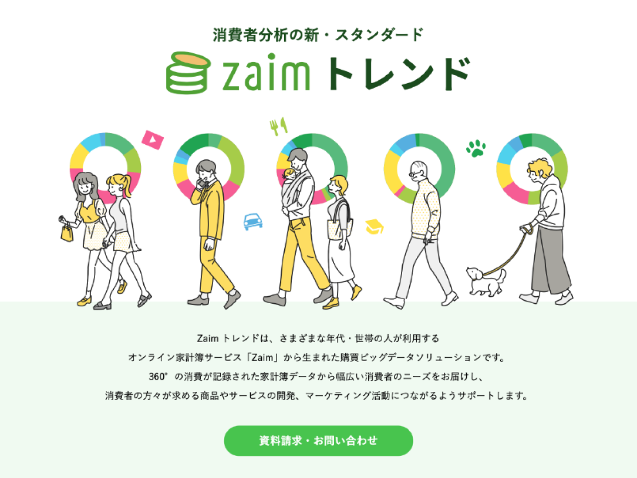 企業向けマーケティングツール「Zaim トレンド」を提供。家計簿の購買ビックデータを元にヒト・モノ・場所の変化を分析できます。