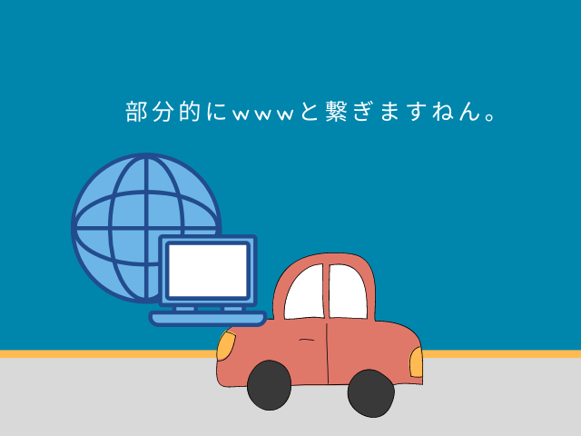 運転の満足度を高めるためのアプリ開発