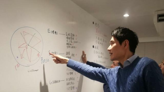 【事業開発推進】SDGs×ビッグデータで新しいモノサシを作る非財務データサイエンス集団