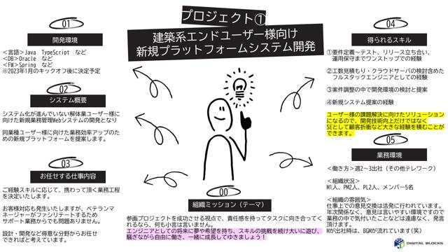 【自社請負開発（転勤無し）】テレワークOK／定着率93％／自信の技術を活かして顧客課題を解決してください!!