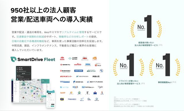 【週４日リモート】社員100人から３倍成長フェーズを経験したい人事総務ジェネラリスト募集！