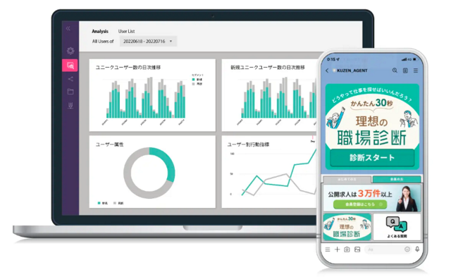 【SO付与有/次期幹部候補｜マーケティング担当（リーダー候補）｜リモートワーク×フルフレックス】AI×SaaSプロダクトで顧客のLINEマーケティング/業務DXを推進するAIスタートアップのBtoBマーケターを募集！