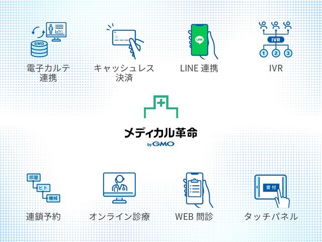 国内シェアトップクラス！医療現場にイノベーションを起こす医療SaaS「メディカル革命 byGMO」のインフラエンジニアを募集！