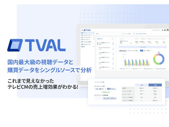 【高希少性×ビッグデータ活用】リアルタイムで取得可能な「テレビ視聴データ」を活用したSaaSのフロントエンドエンジニアを募集