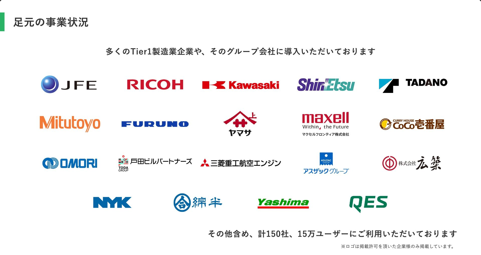 「Skillnote」は、日本を代表する数々の世界的メーカーが導入。