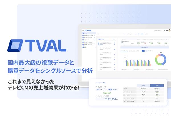 募集している求人：プロダクトマネージャ