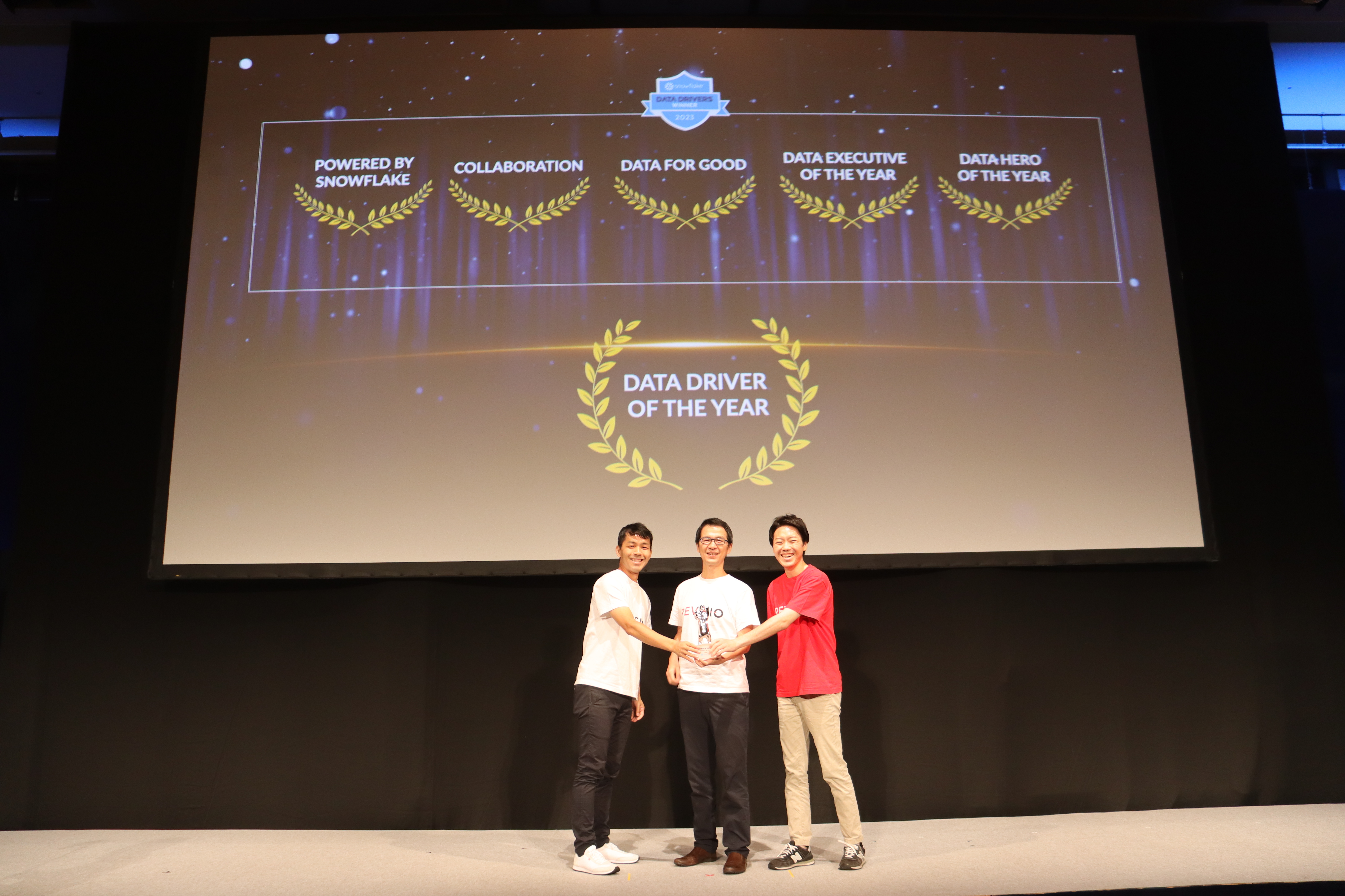 REVISIOは、Snowflake主催「Data Drivers Awards 2023」の
最上位部門「Data Driver of the Year 」※を受賞いたしました。
※「データドリブンの意味を完全に体現している企業を表彰するもの」です。