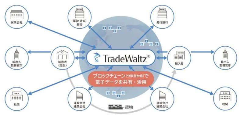 企業トップ画像