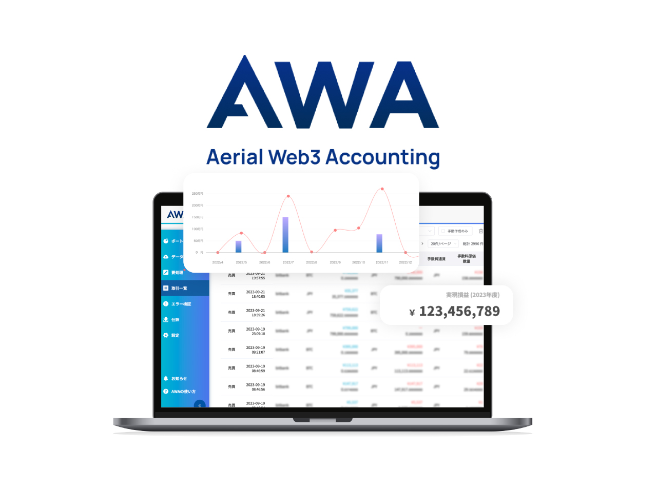 Web3事業者向け経理サポートツール「AWA」