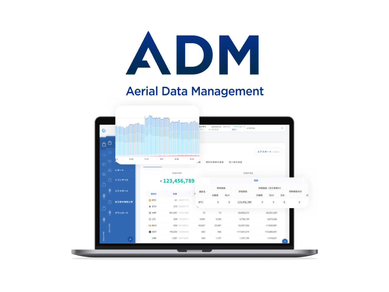 金融事業者向けデータ管理ソリューション「ADM」
