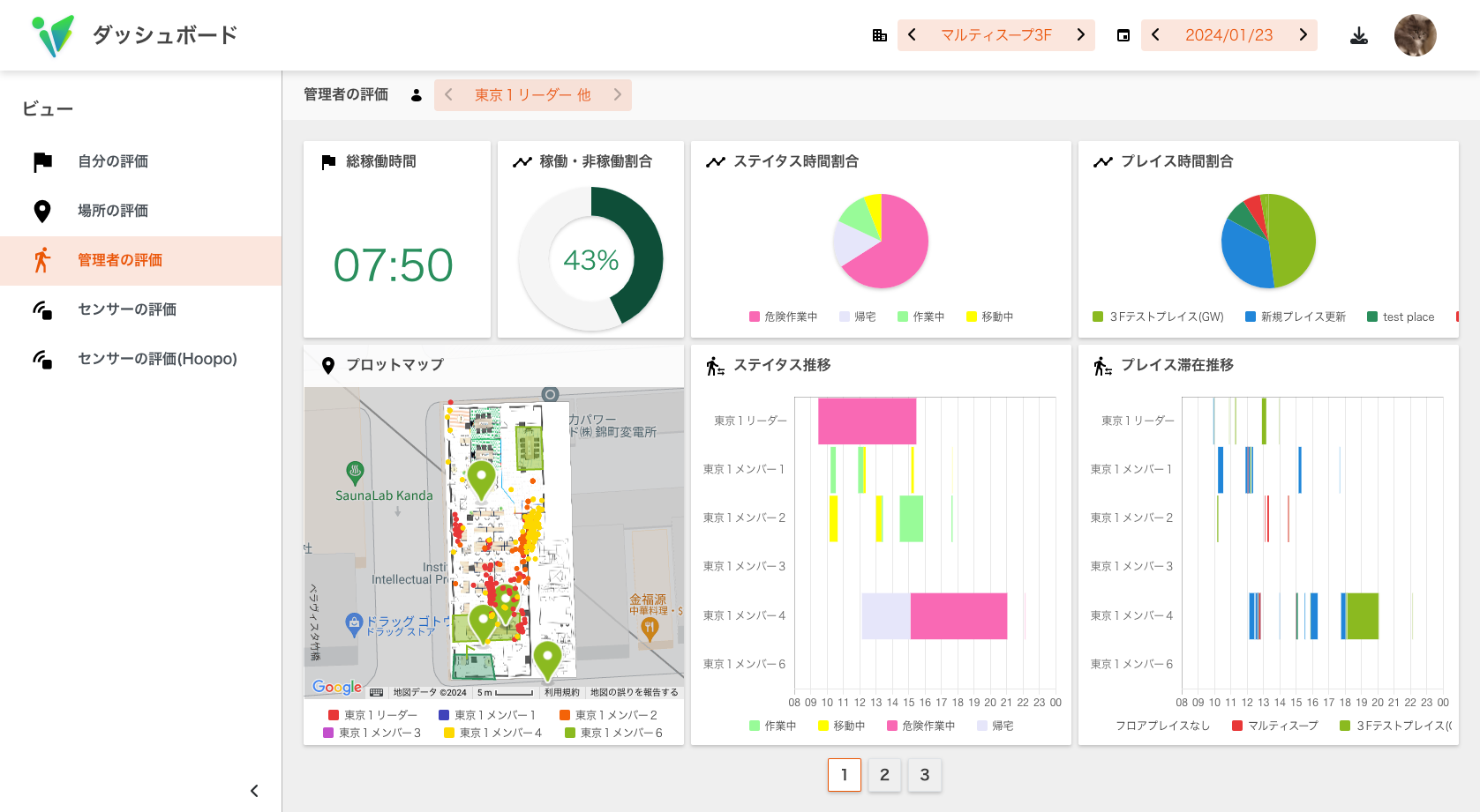 事業内容：位置情報活用の現場管理プラットフォーム「iField」