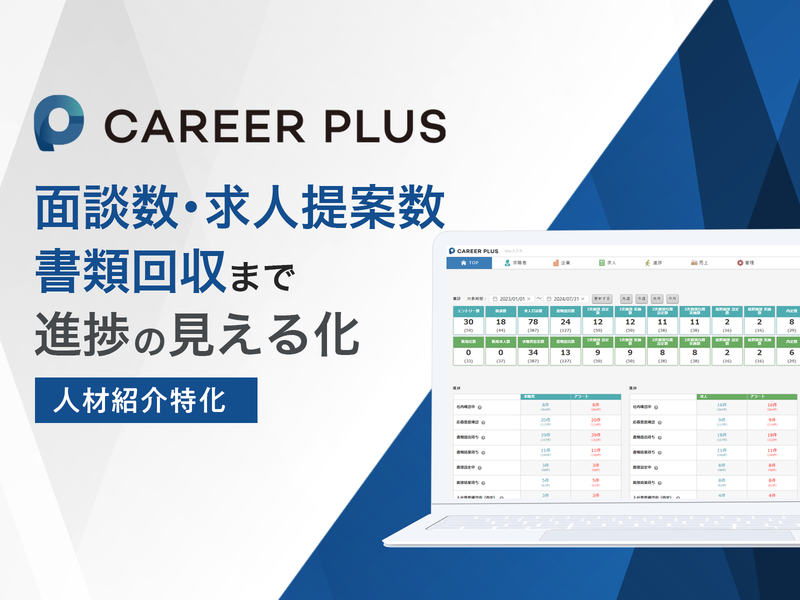 事業内容：人材紹介事業向けクラウドシステム「CAREER PLUS」