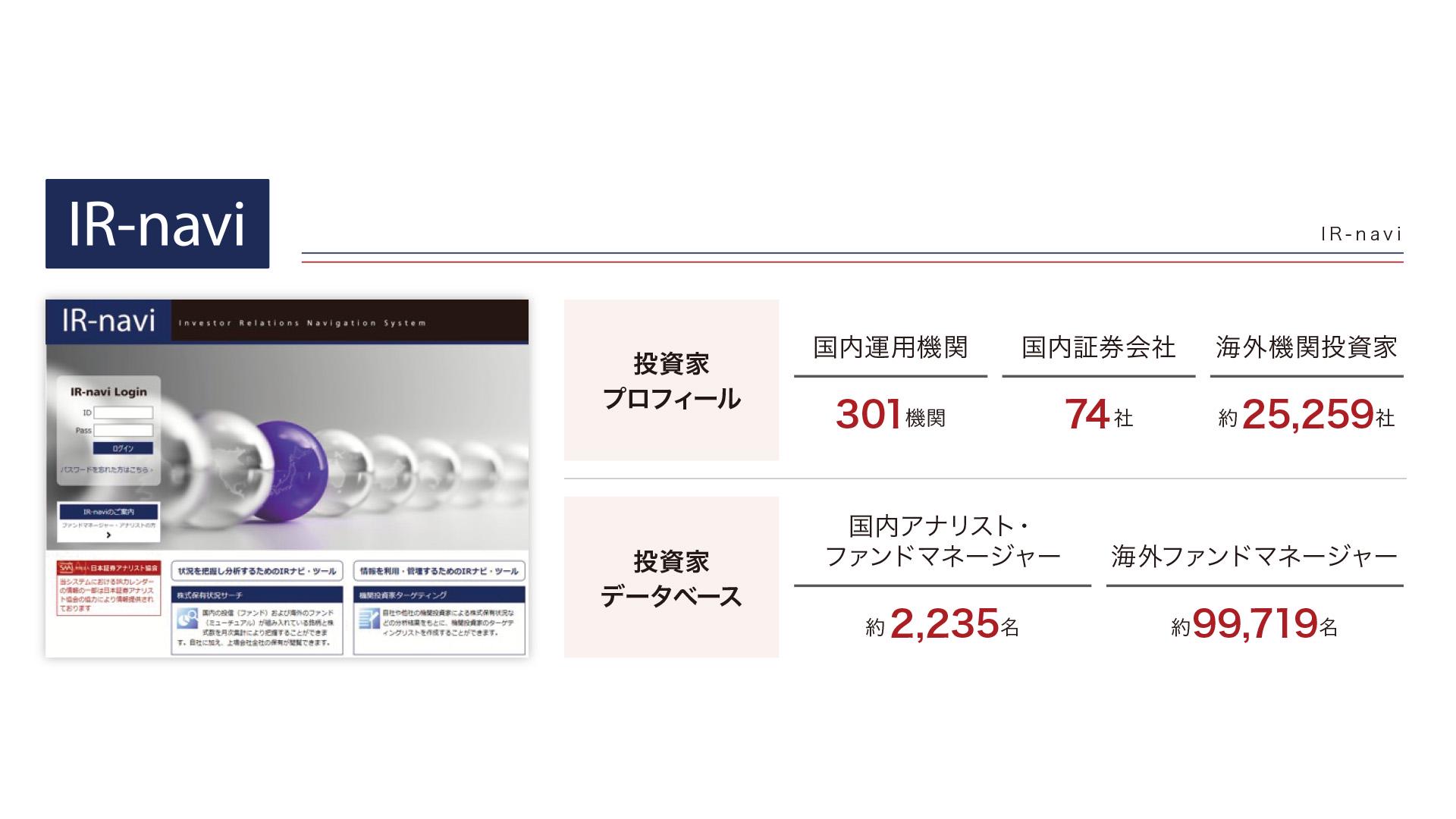 事業内容：投資家マーケティングツール「IR-navi」