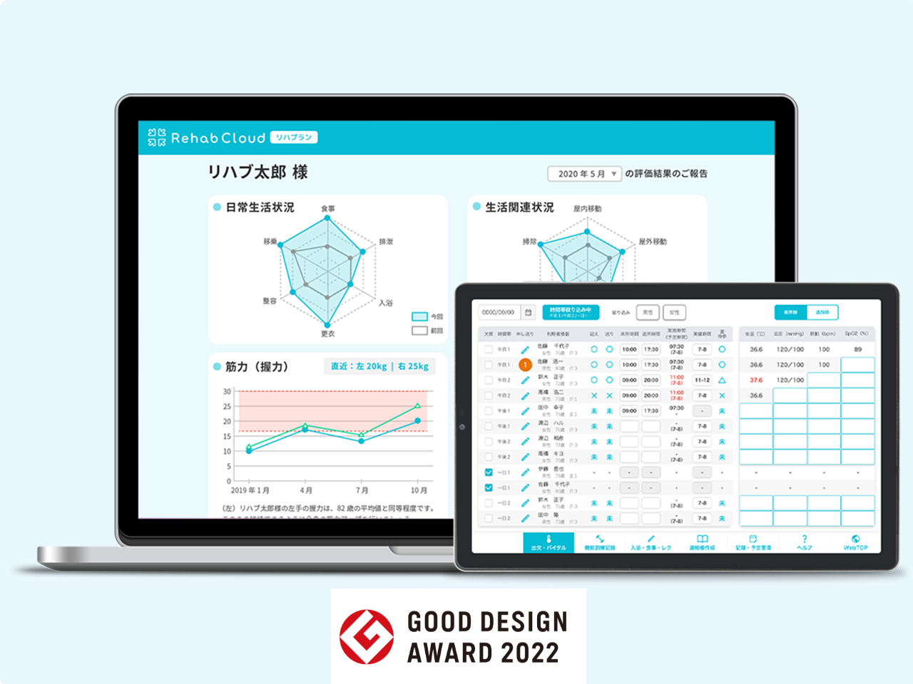 事業内容：デイサービス向け科学的介護ソフト「Rehab Cloud」