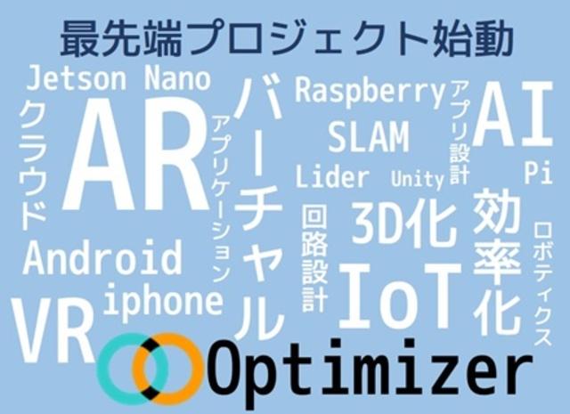 事業内容：デジタルプラットフォーム事業