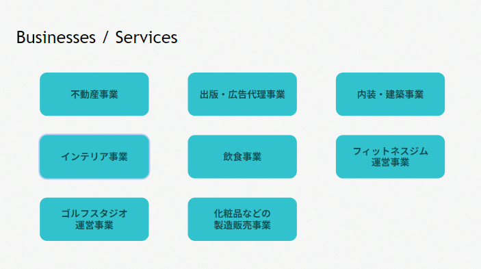 事業内容：多角的システム開発事業