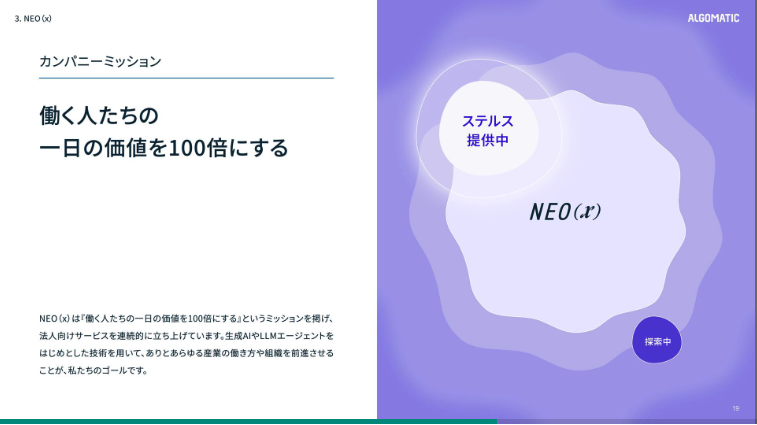 事業内容：生成AIで働く人たちの1日の価値を100倍にするNEO(x)カンパニー