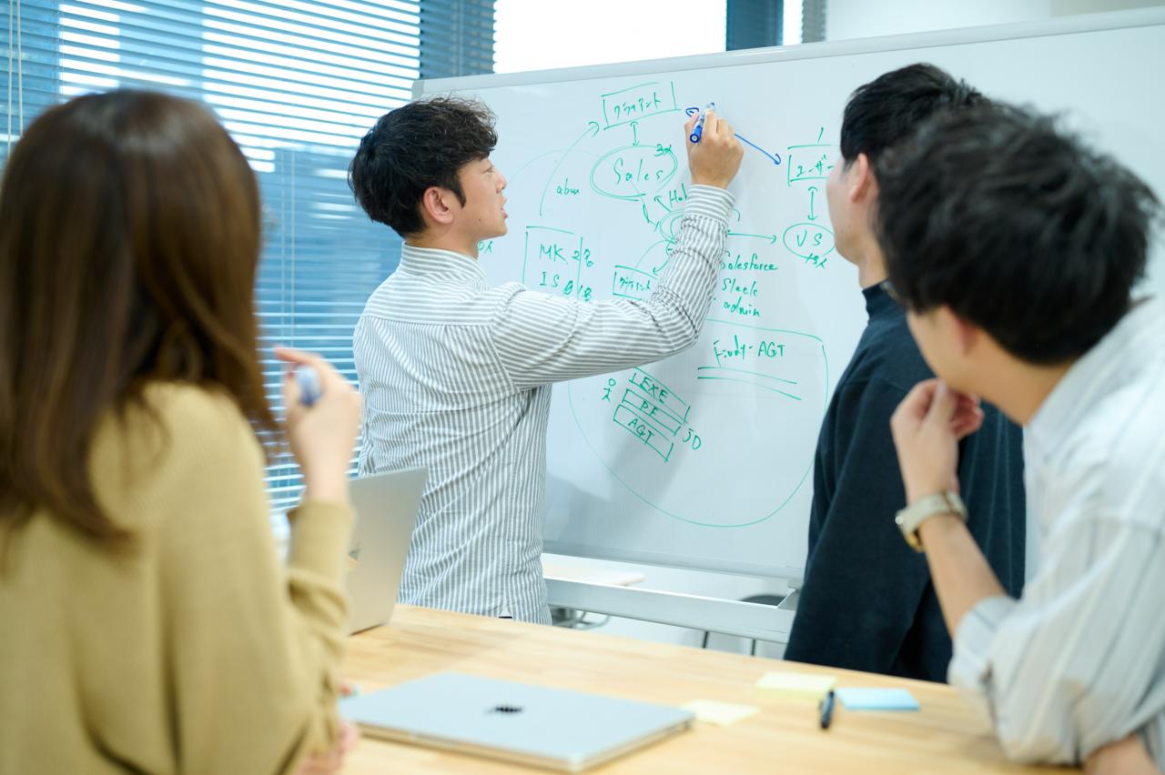 ファインディ株式会社 求人画像1