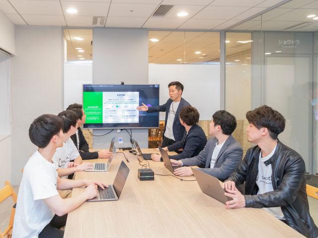 事業内容：kintone・Salesforceの導入支援