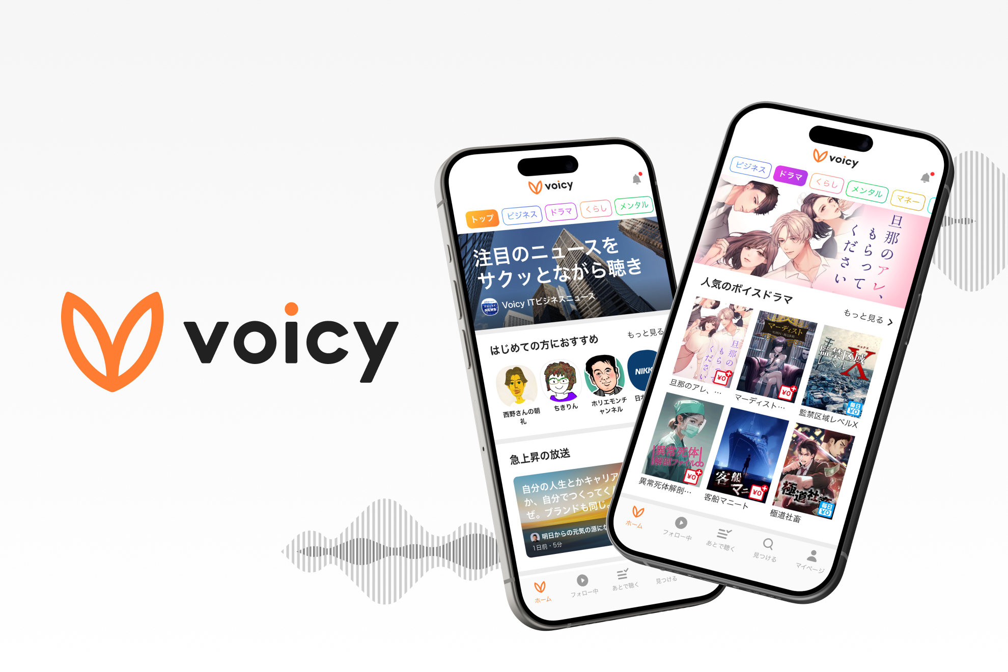 事業内容：音声プラットフォーム事業「Voicy」