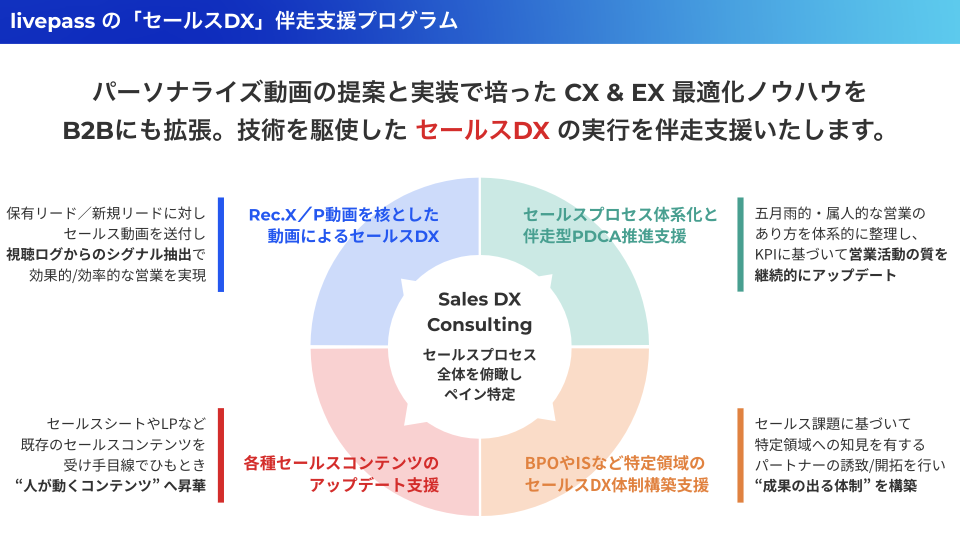 企業トップ画像