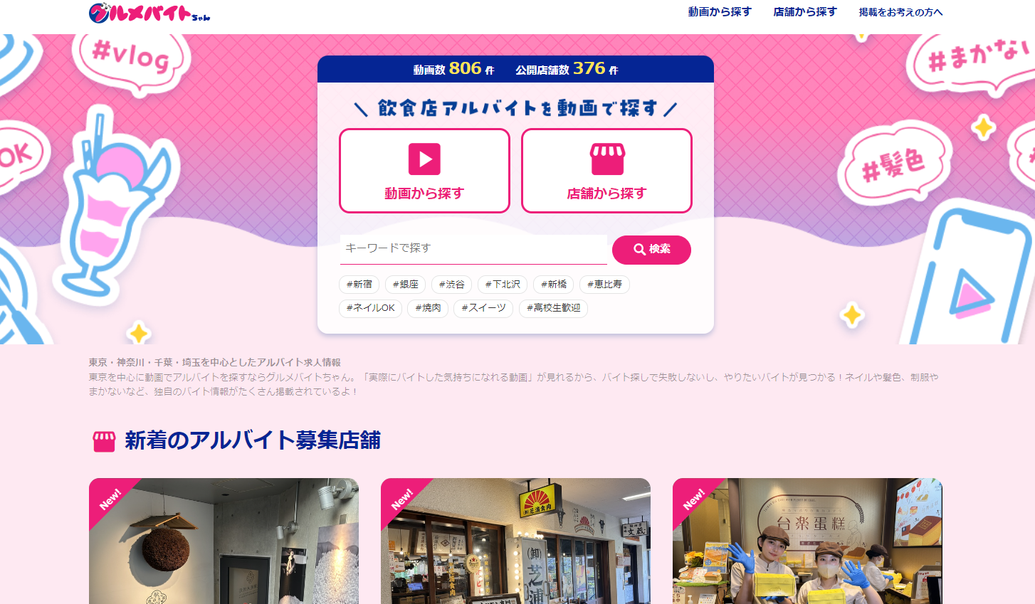 事業内容：SNSショート動画×アルバイト採用サービス「グルメバイトちゃん」