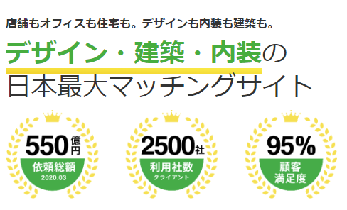 事業内容：建築・内装デザイン業界で最大級のマッチングプラットフォーム「内装建築.com」