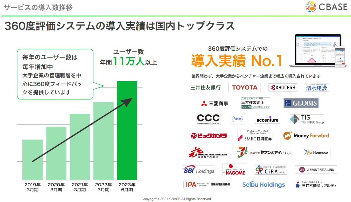 企業トップ画像