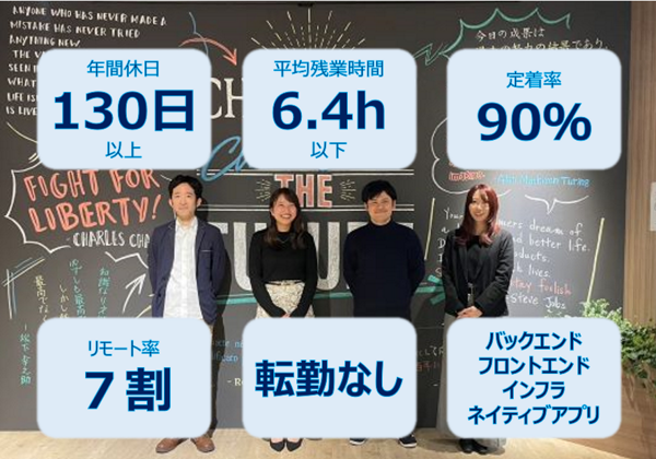 募集している求人：【ITエンジニア】面接一回◎年間休日130日以上◎リモートあり◎