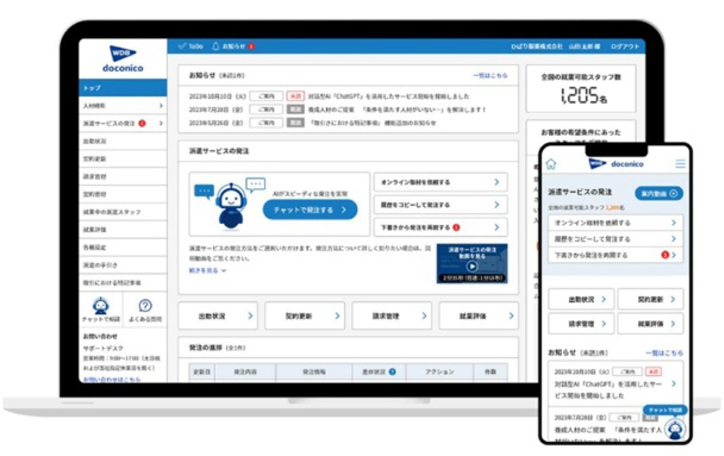 事業内容：人材派遣システム「doconico」の開発促進