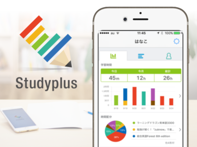 事業内容：総合学習プラットフォーム「Studyplus」