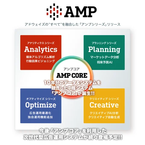 事業内容：全ての運用型広告支援システムを「AMP（アンプ）」シリーズ