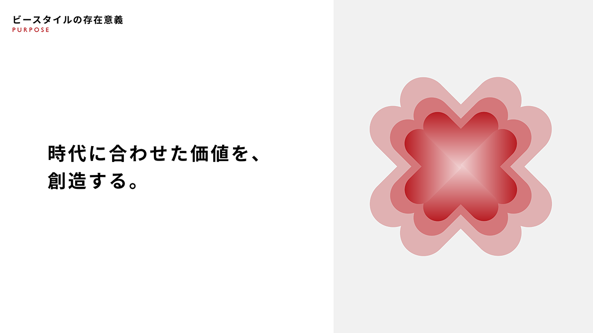 事業内容：時代に合わせた価値を、創造する