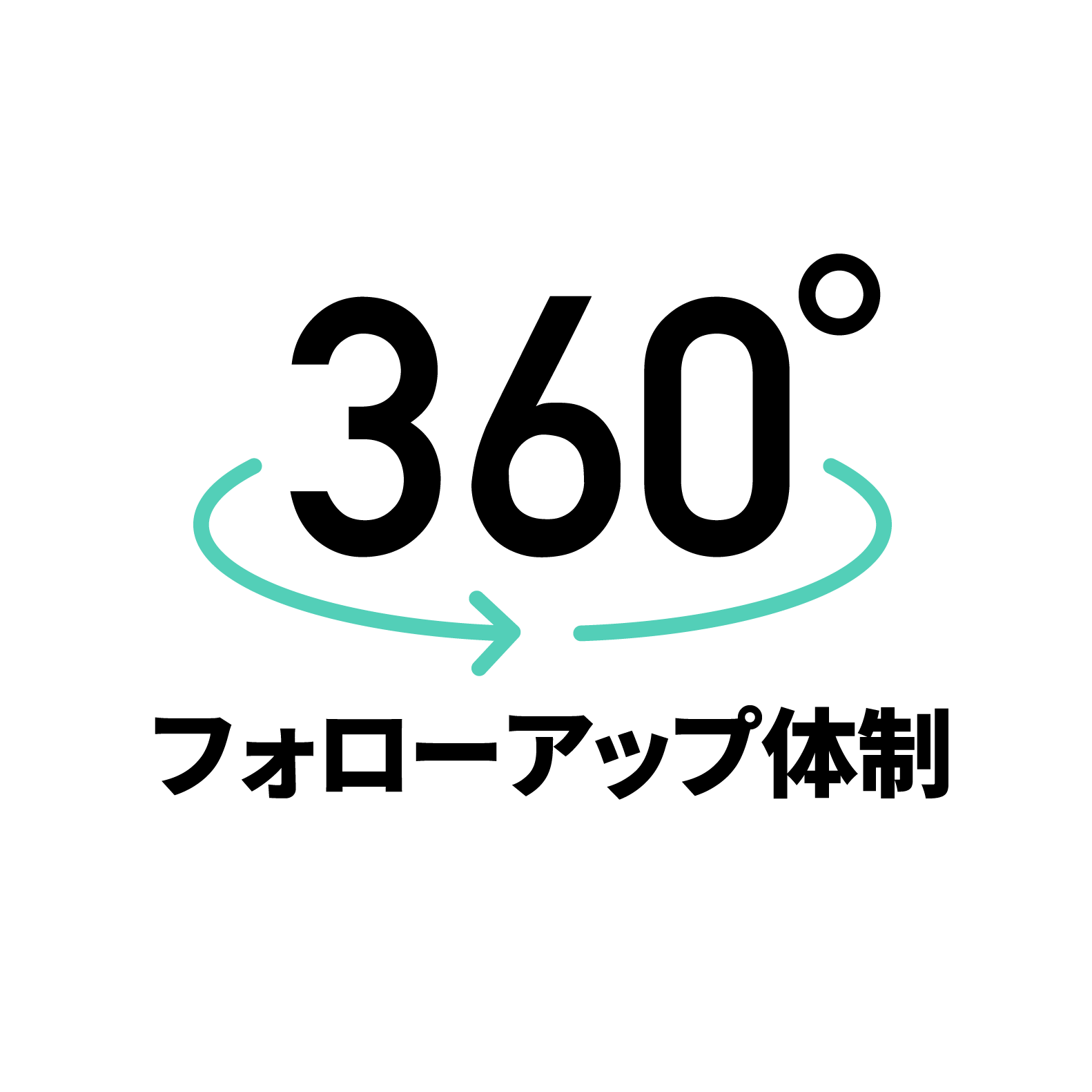 様々なメンバーがあなたの成長を多角的にサポート！