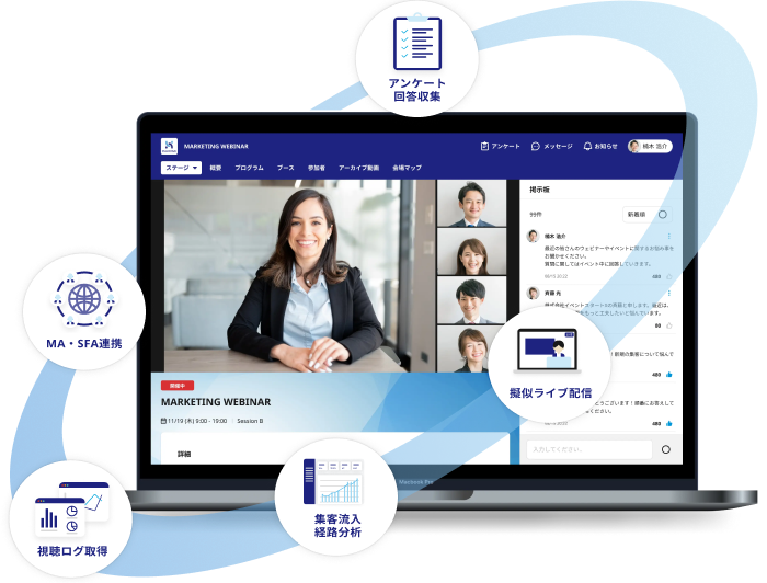 イベントの成果を可視化し、MAツールやCRMツールとデータ連携が可能。企業のウェビナーやカンファレンスなど、イベントマーケティング活動を後押しします。