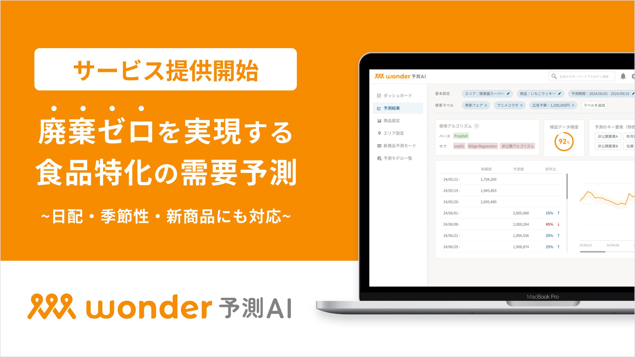 事業内容：“食”業界に特化したAI需要予測ツール「Wonder予測AI」