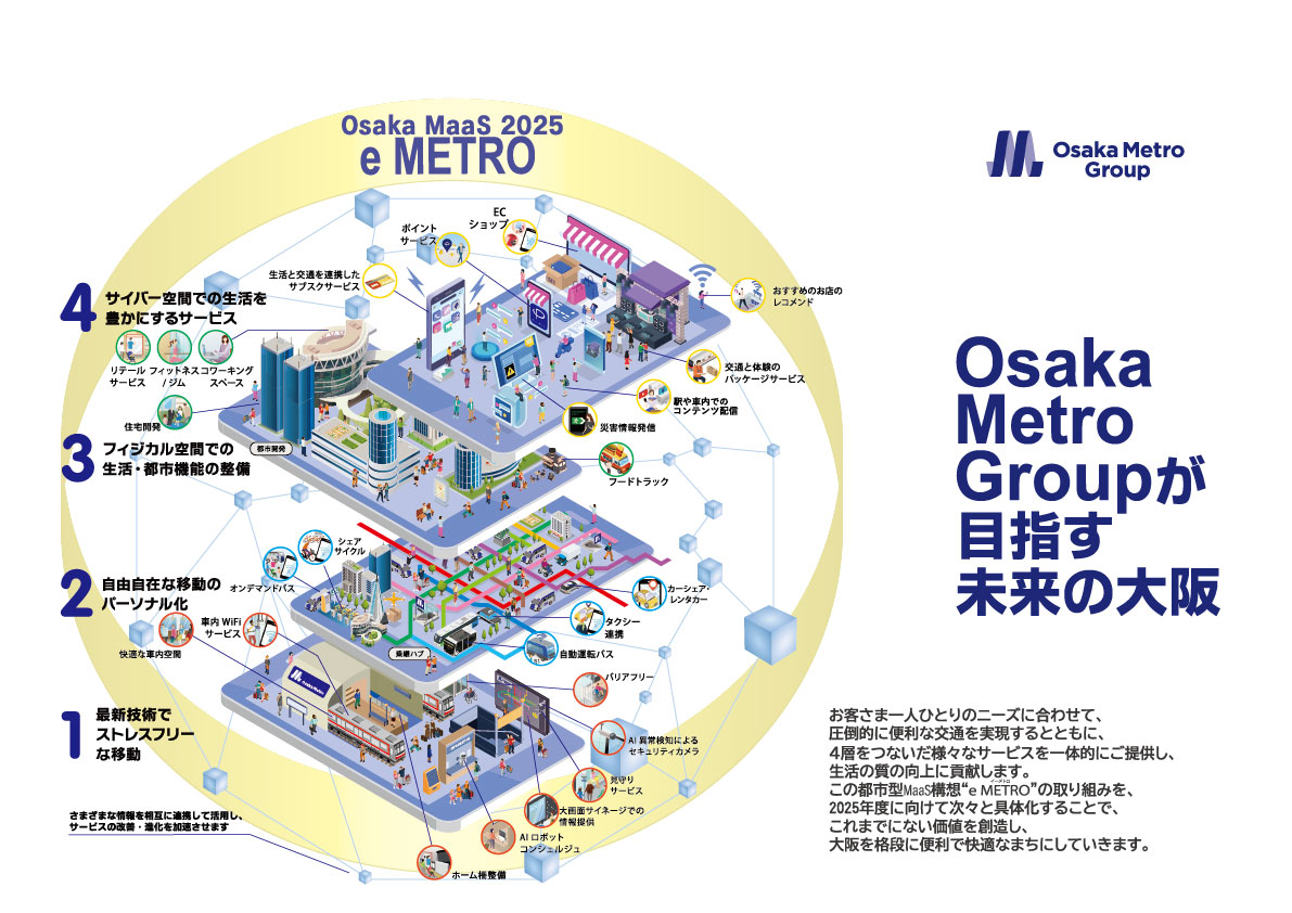 大阪市高速電気軌道 株式会社のイメージ画像2