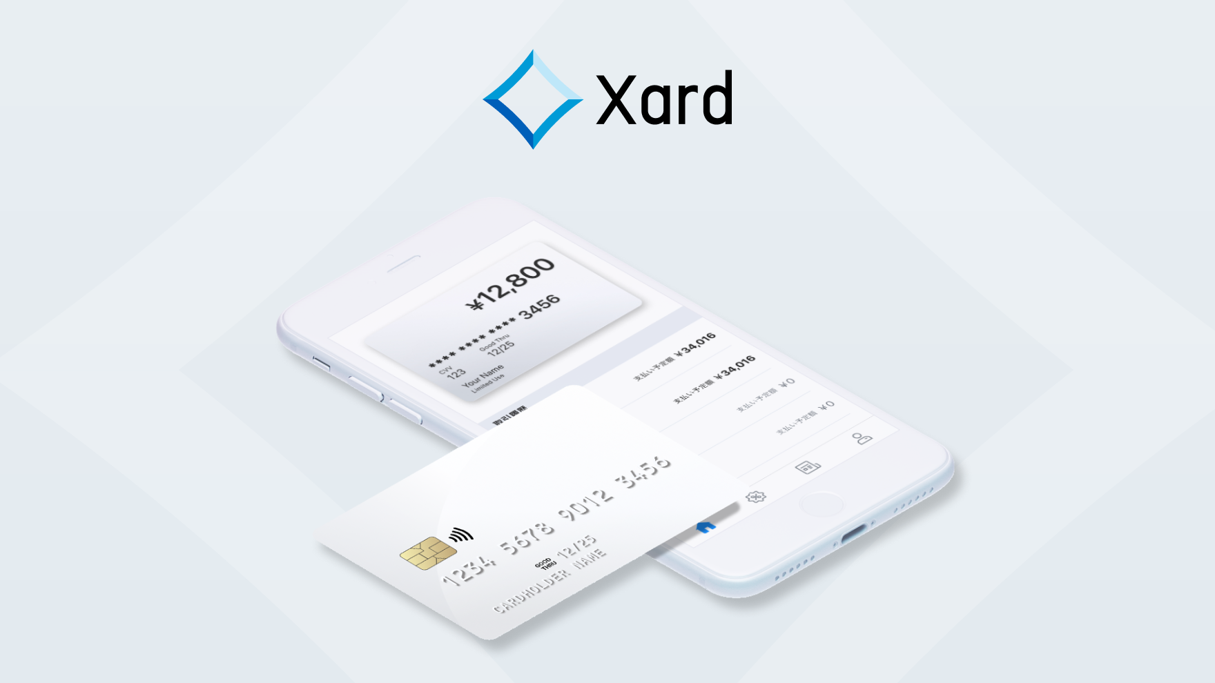 事業内容：「Xard」カード発行/決済を可能にするFintechプロダクト