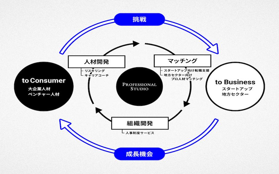 企業トップ画像