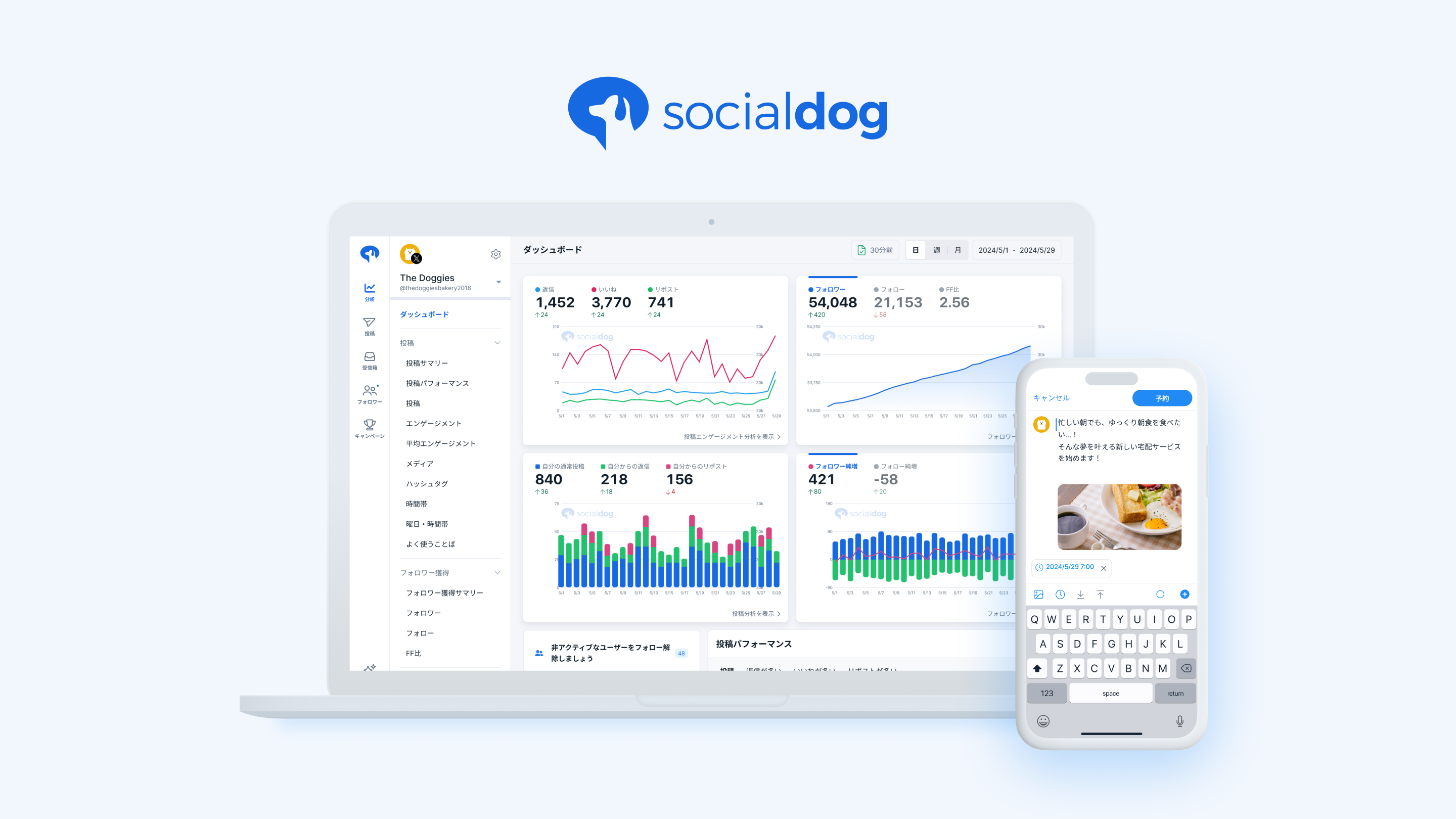 「SocialDog」は、予約投稿やフォロワー管理といった運用効率化ツール、フォロワー数やエンゲージメント率の分析ツール、フォローなどの自動化ツールなどを通じて、SNSアカウント運用を強力にサポート。
SNSマーケティングに必要な機能がすべて揃っています。